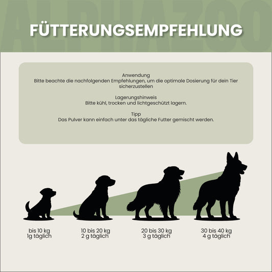 Bierhefe Pulver für Hunde