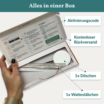 Allergietest Plus Hund