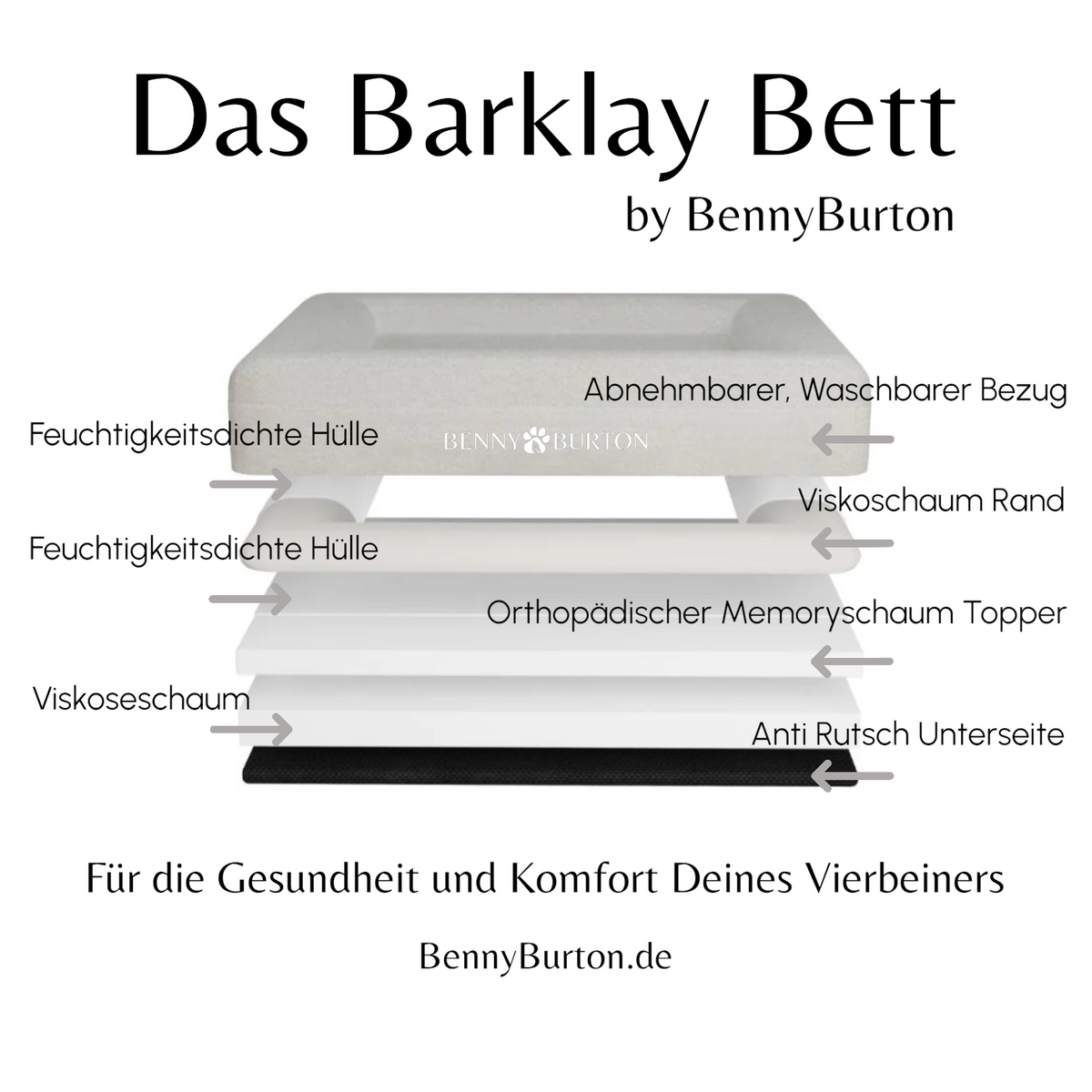 Hundebett Barklay Größe XS mit Bouclébezug