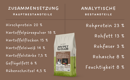 MyPetClub Hirsch