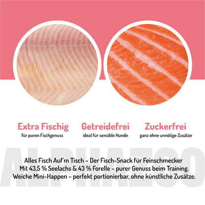 Alles Fisch Auf'm Tisch