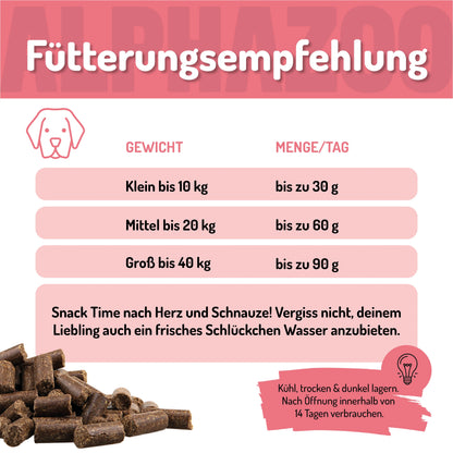 Probierset Leckerli Hund
