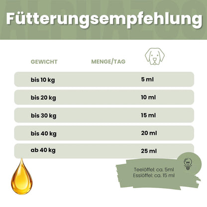 Nachtkerzenöl für Hunde