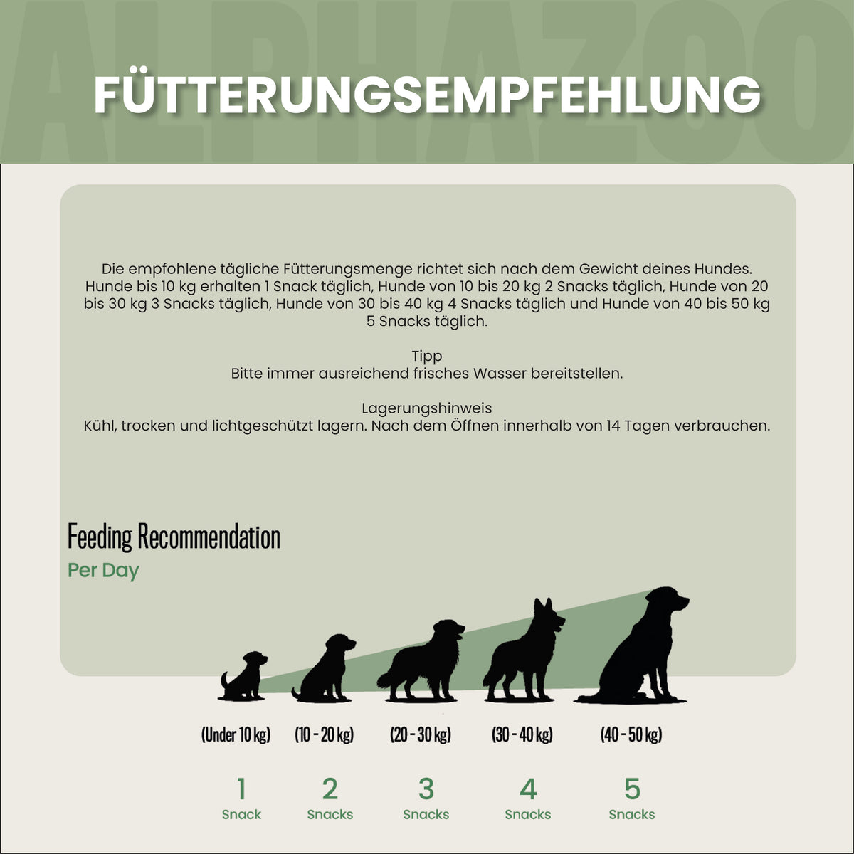 Auf Dem Sprung