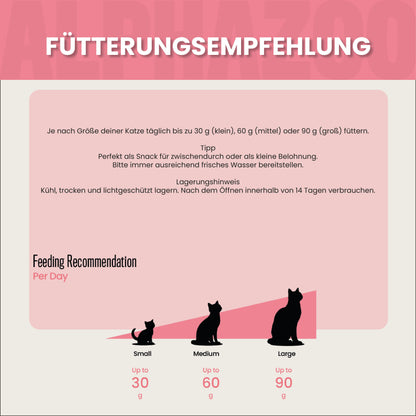 Butter Bei Die Fische!