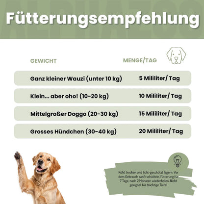 Darmonie Liquid für Hunde
