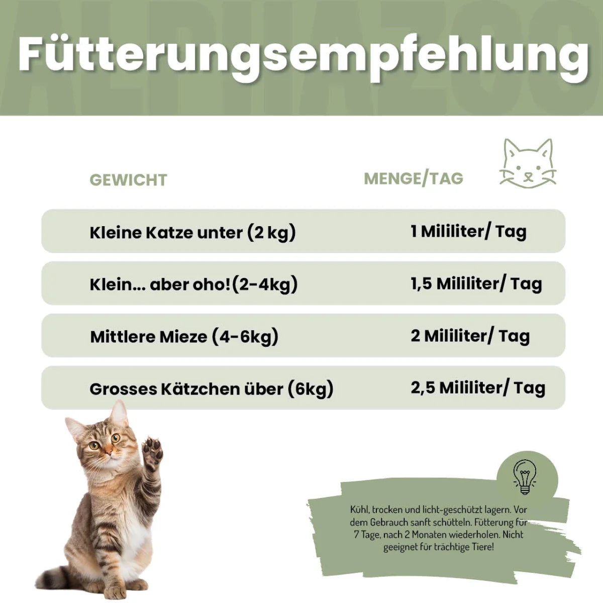 Darmonie Liquid für Katzen