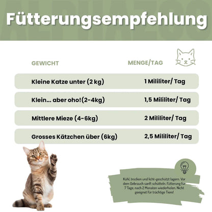 Darmonie Liquid für Katzen