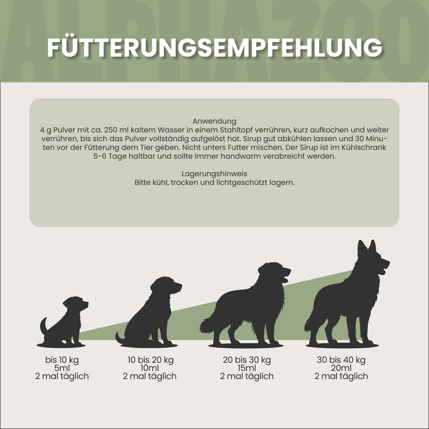 Ulmenrinde Pulver für Hunde