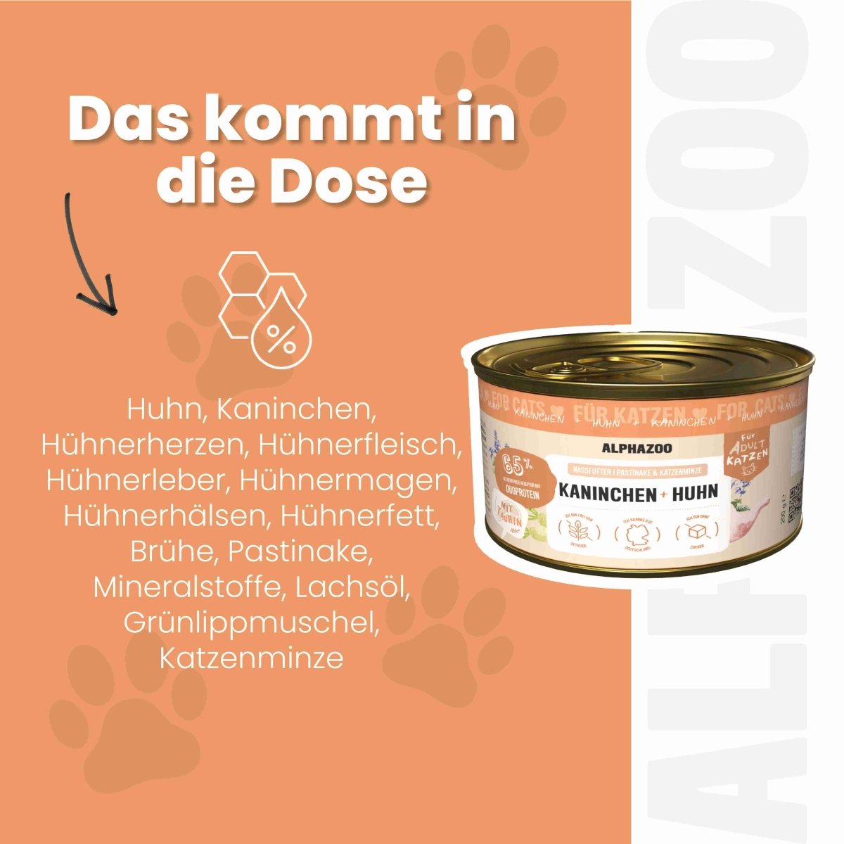 Kaninchen + Huhn Nassfutter für Katze