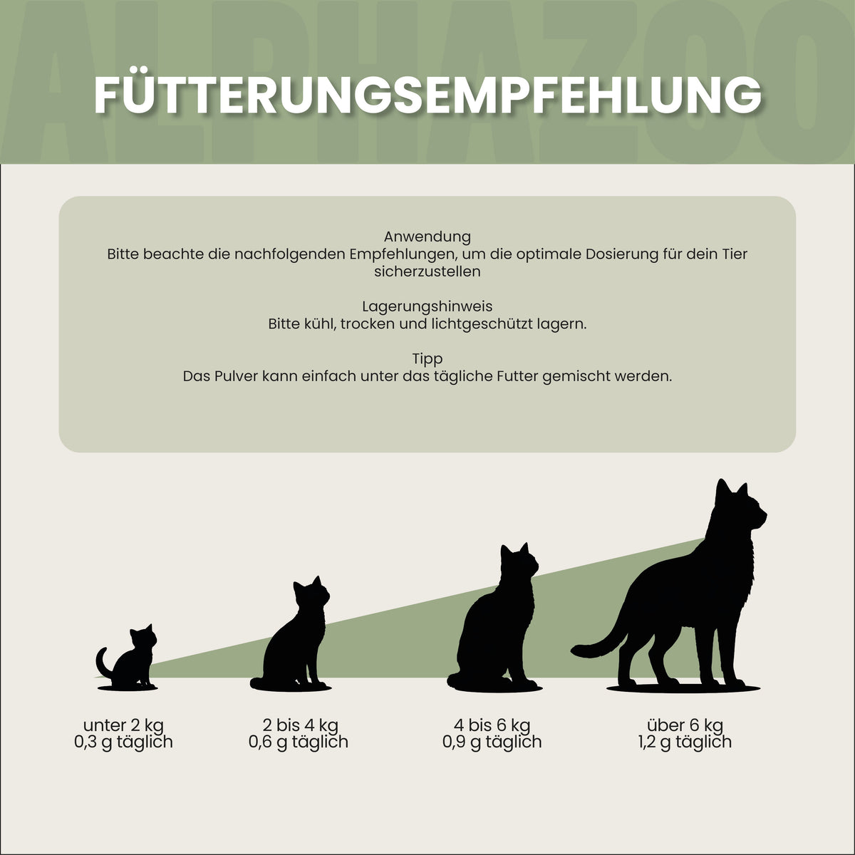 Bierhefe Pulver für Katzen