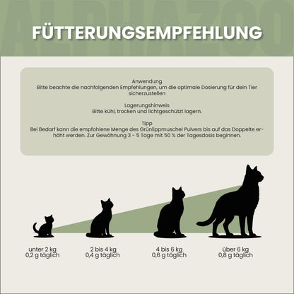 Grünlippmuschel-Pulver für Katzen