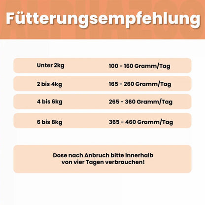 Monoprotein Huhn Nassfutter für Katze