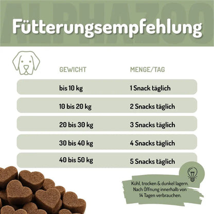 Probierset Funktion-Snacks
